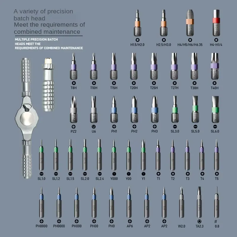 EE1 49 in 1 Ratchet Screwdrive - đánh giá và giá Auto Repair Tools